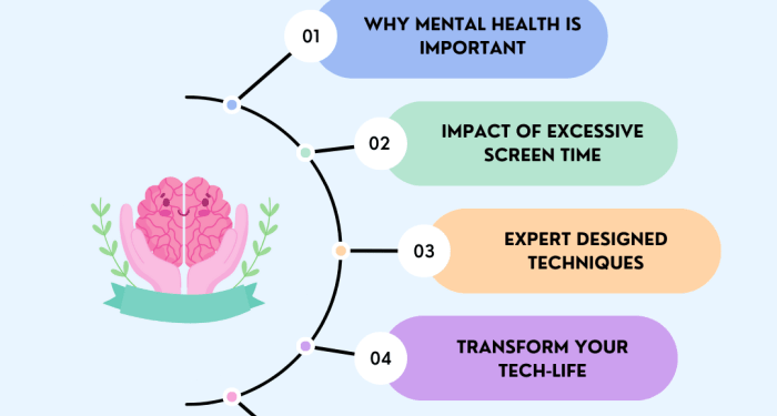 Balancing Screen Time for Better Mental Health: A Guide to a Healthier You