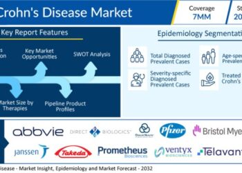 Crohn's Disease Treatment Drug Market is Expected to