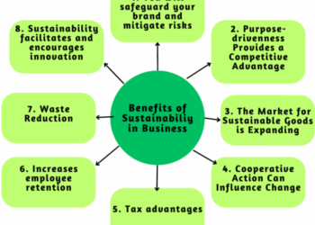 Long-Term Impact and Sustainability of LIFE Nature | PDF | Conservation ...